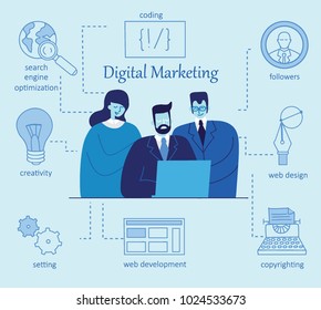 Vector illustration background of digital marketing in flat style