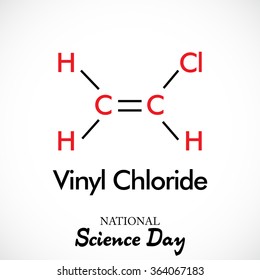 Vector illustration of a background for National Science Day.
