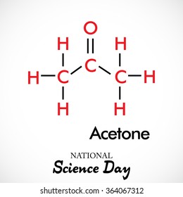 Vector illustration of a background for National Science Day.