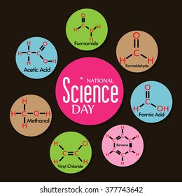 Vector illustration of a background for National Science Day.