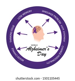 Vector illustration of a Background Or Poster for World Alzheimer's Day with purple awareness ribbon on September 21.
