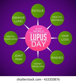 Vector illustration of a background for World Lupus Day.