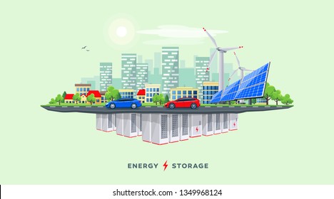 Vector illustration of backup rechargeable lithium-ion underground battery grid storage and renewable solar wind electrical power station with city skyline buildings and cars on the street on island. 