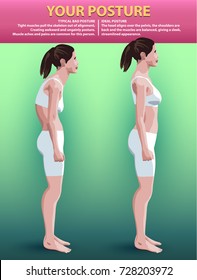 Vector illustration: a bad and perfect posture on the example of a figure of a man and his skeleton. Female figures showing the position of the body.