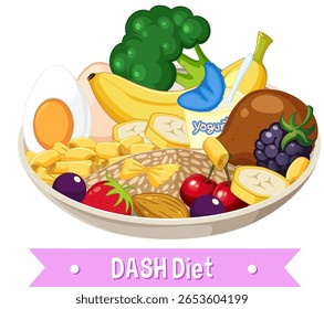 Ilustração vetorial de uma placa de dieta equilibrada DASH com frutas, legumes e grãos em cores vibrantes