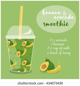 Vector illustration of Banana and Avocado Smoothie recipe with ingredients. Template for restaurant or cafe menu. Smoothie glass,Smoothie vector,Smoothie fruit,Smoothie breakfast