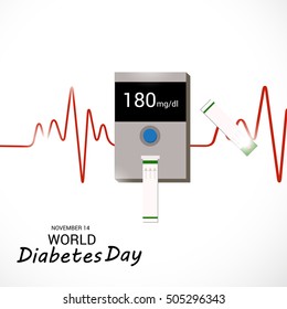 Vector illustration of a Banner or Poster For fight against diabetes with Glucose meter.
