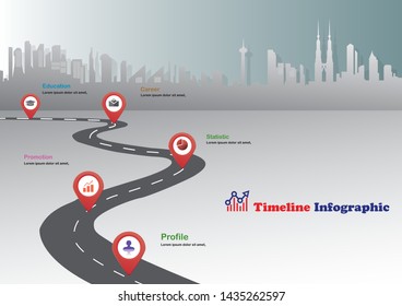 vector illustration banner, statistic timeline business infographic with elements of road and urban city landmark of Kuala Lumpur, icons can be used for workflow layout, diagram, web design.