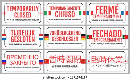 Vector illustration. Banner: "Temporarily closed. 
Due to the spread of coronavirus infection". Set of posters in English, Italian, French, Dutch, German, Portuguese, Russian, Chinese, Japanese