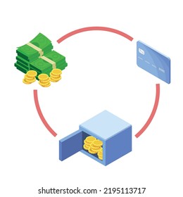 Vector illustration or banner that explains how the deposit works in isometric