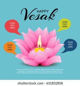 Vector illustration of a Banner for Vesak Day with Pink Lotus Flower.
