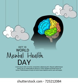 Vector illustration of a Banner for World Mental Health Day.