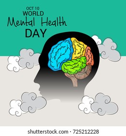 Vector illustration of a Banner for World Mental Health Day.