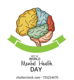 Vector illustration of a Banner for World Mental Health Day.