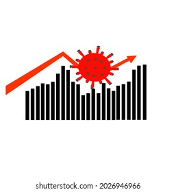 Gráficos de barras de ilustraciones vectoriales con una flecha roja y el concepto Covid-19 para el aumento de coronavirus