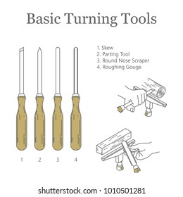 Vector illustration of basic turner tools. Types of cutting tools. Outline illustration.