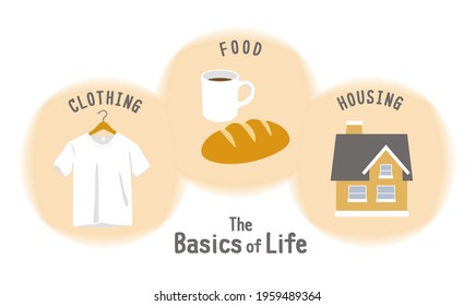 Vector Illustration Of Basics Of Life. Clothing, Food, Housing.