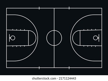 Vector illustration of a basketball court with its official markings