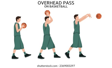 Vector illustration of basketball player,overhead pass,pass on basketball minilamist flat icon isolated on white background