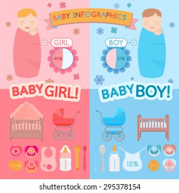 Vector illustration of beautiful newborn infographics. Pink and blue splited template with child care graphic objects in cartoonish style.