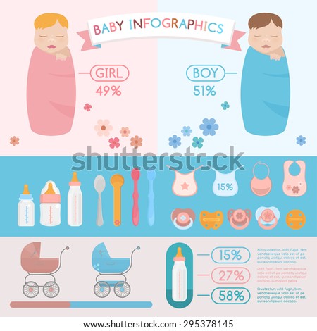 Vector illustration of beautiful newborn infographics. Pink and blue splited template with child care graphic objects in cartoonish style.