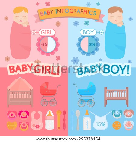 Vector illustration of beautiful newborn infographics. Pink and blue splited template with child care graphic objects in cartoonish style.