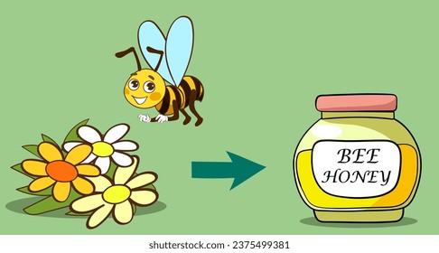 vector illustration of bee making honey