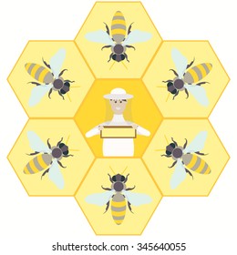 Vector illustration of a beekeeper surrounded by bees on honeycomb cells background. 