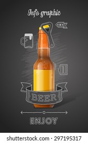 vector illustration of a beer bottle with infographic