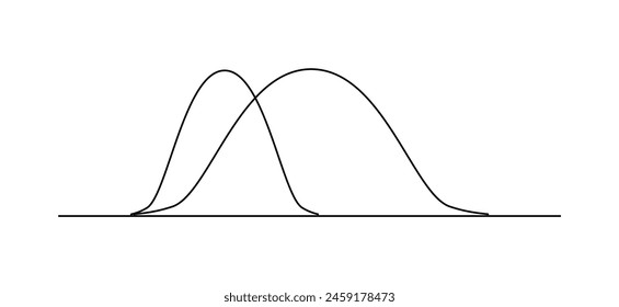 Vector illustration of bell curve templates, Gaussian or normal distribution graphs on white background.