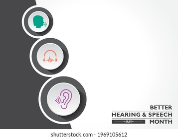 Vector Illustration of Better Hearing and Speech Month observed in May to raise awareness about communication disorders.