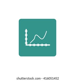 Vector illustration of bezier chart icon. Premium quality web icon.