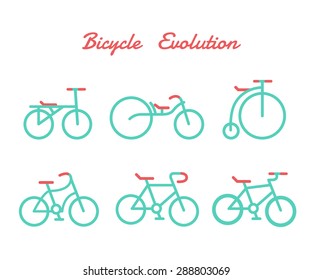 Vector. Illustration. Bicycle evolution.