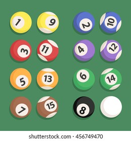 Vector illustration of billiards ball set isolated on green table background.