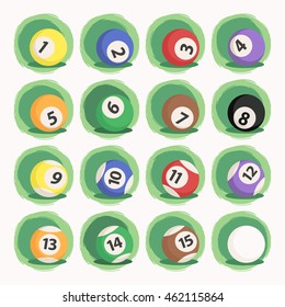 Vector illustration of billiards ball set isolated on green table background.