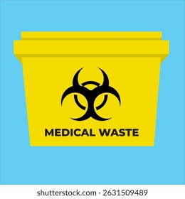 Vector illustration of a biohazard warning sign or symbol, medical waste hazard warning board with a yellow background with flat art design style
