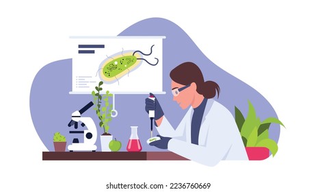Ilustración vectorial de los biólogos. Escena de dibujos animados con una chica científica que estudia microorganismos bajo un microscopio sobre fondo blanco.