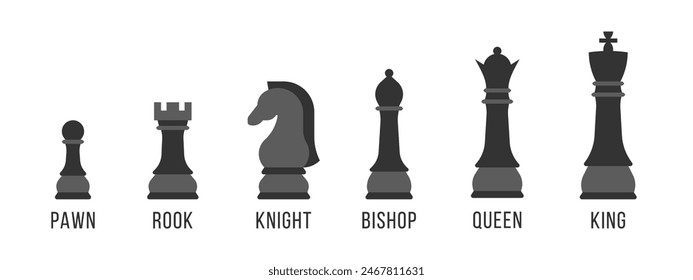 Vector illustration of black chess pieces with their names labeled on a white background