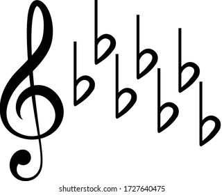 vector illustration of Black music Flat key signature