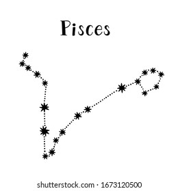 Vector illustration of black Pisces zodiac star sign isolated on a white background.