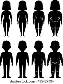 Vector illustration black silhouette fat and slim people.Diet concept.
Lifestyle icons set with people losing weight. Set for idea advertise Health.

