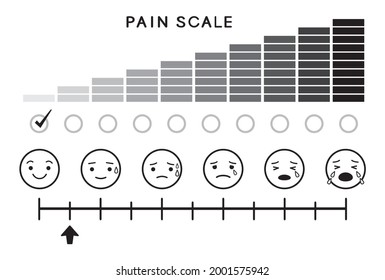 Vector illustration of black and white pain measurement scale