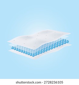 Ilustración vectorial Estructura de lámina absorbente multicapa en blanco que muestra la lámina superior porosa, la capa de malla y el núcleo de cuentas de SAP azul. Base ideal para diagramas de productos de higiene.