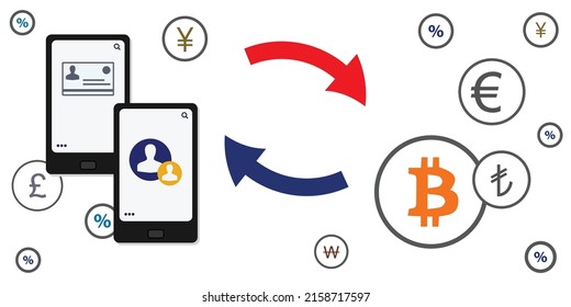 vector illustration of block chain technology currency exchange with phone and verifying app