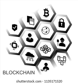 Vector illustration of blockchain concept. Connected hexagonal shapes.