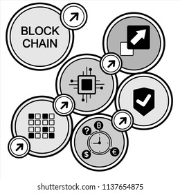 Vector illustration of blockchain concept. Connected circle shapes.