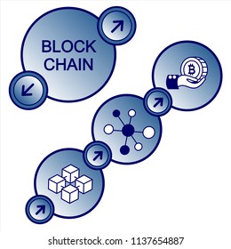 Vector illustration of blockchain concept. Connected circle shapes.