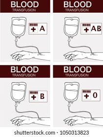  VECTOR ILLUSTRATION OF A BLOOD  TRANSFUSION
