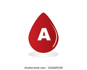 Vector illustration of blood type A