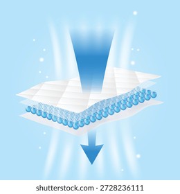 Vector illustration of a blue arrow with airflow streaks penetrating a quilted absorbent pad. Symbolizes rapid liquid intake, breathable soft texture, and instant dry technology for premium diapers.